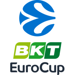 EuroCup