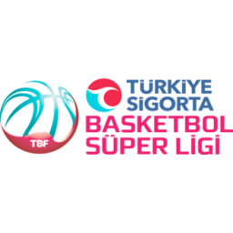 Turkish Super League